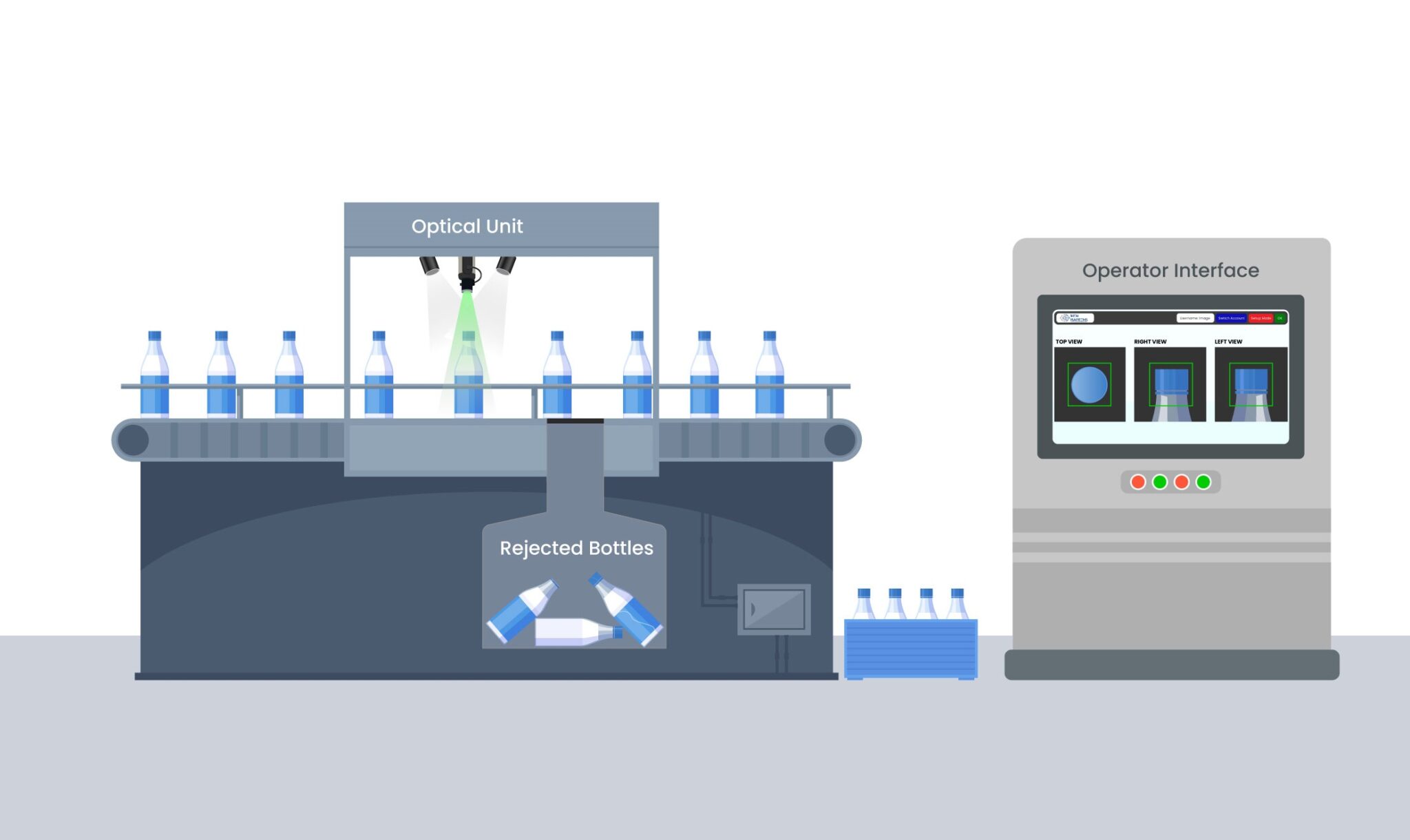 Pharmacode Analysis and Verification – NewMaTechs
